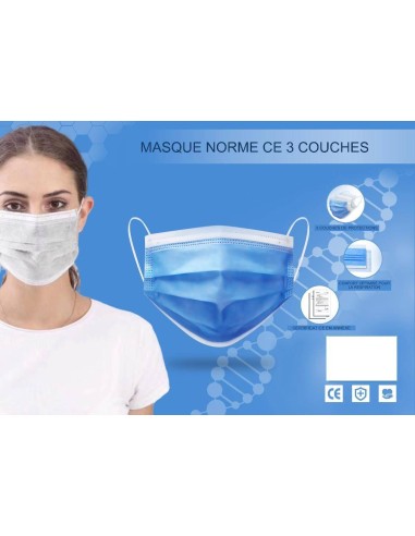 Masques de Protection aux normes EN 149:2001+A1:2009 - New discount...